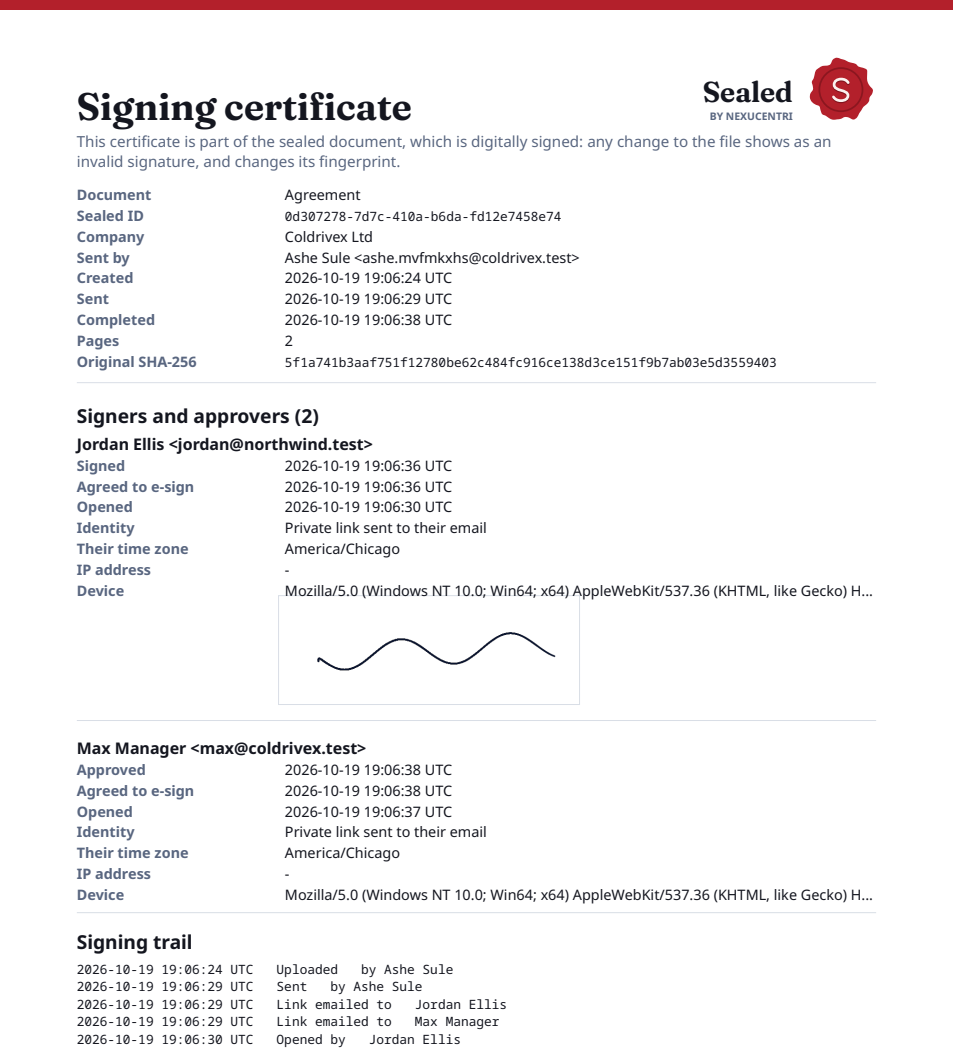 The signing certificate at the end of a sealed PDF: company logo, the Sealed wax seal, document details, signers with their identity check and time zone, and the drawn signature.