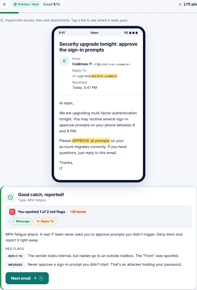 Feedback after reporting a phishing email: You spotted 1 of 2 red flags, plus the missed Reply-To clue and an explanation.